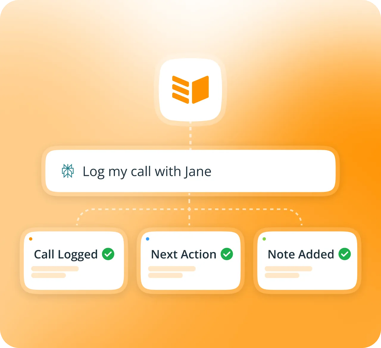Perplexity carrying out CRM updates in OnePageCRM from one request.