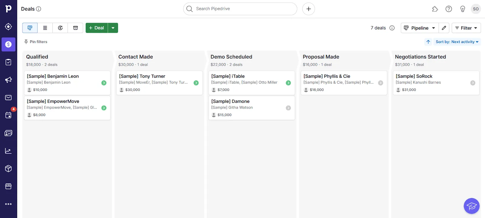 pipedrive crm