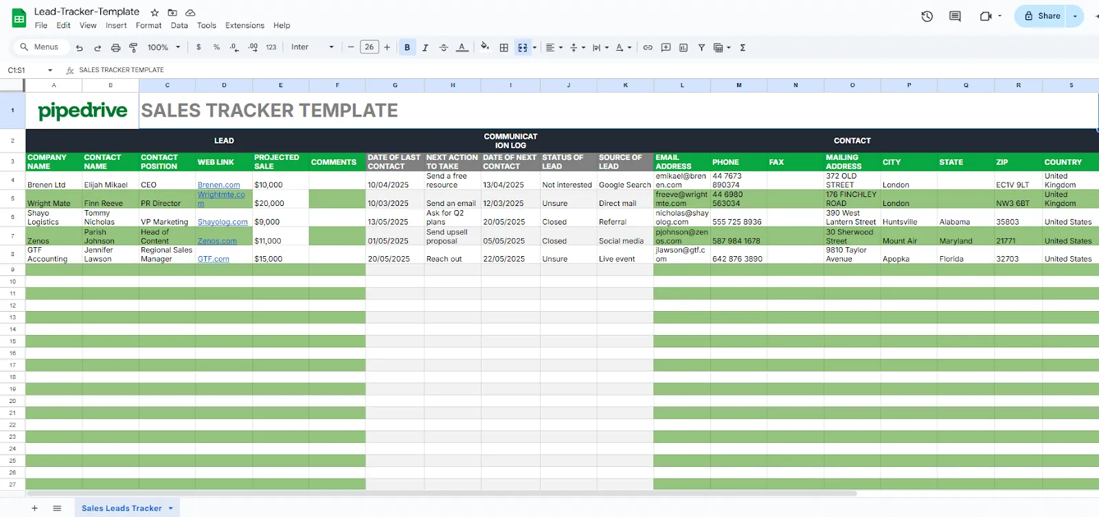 free template for managing leads by pipedrive