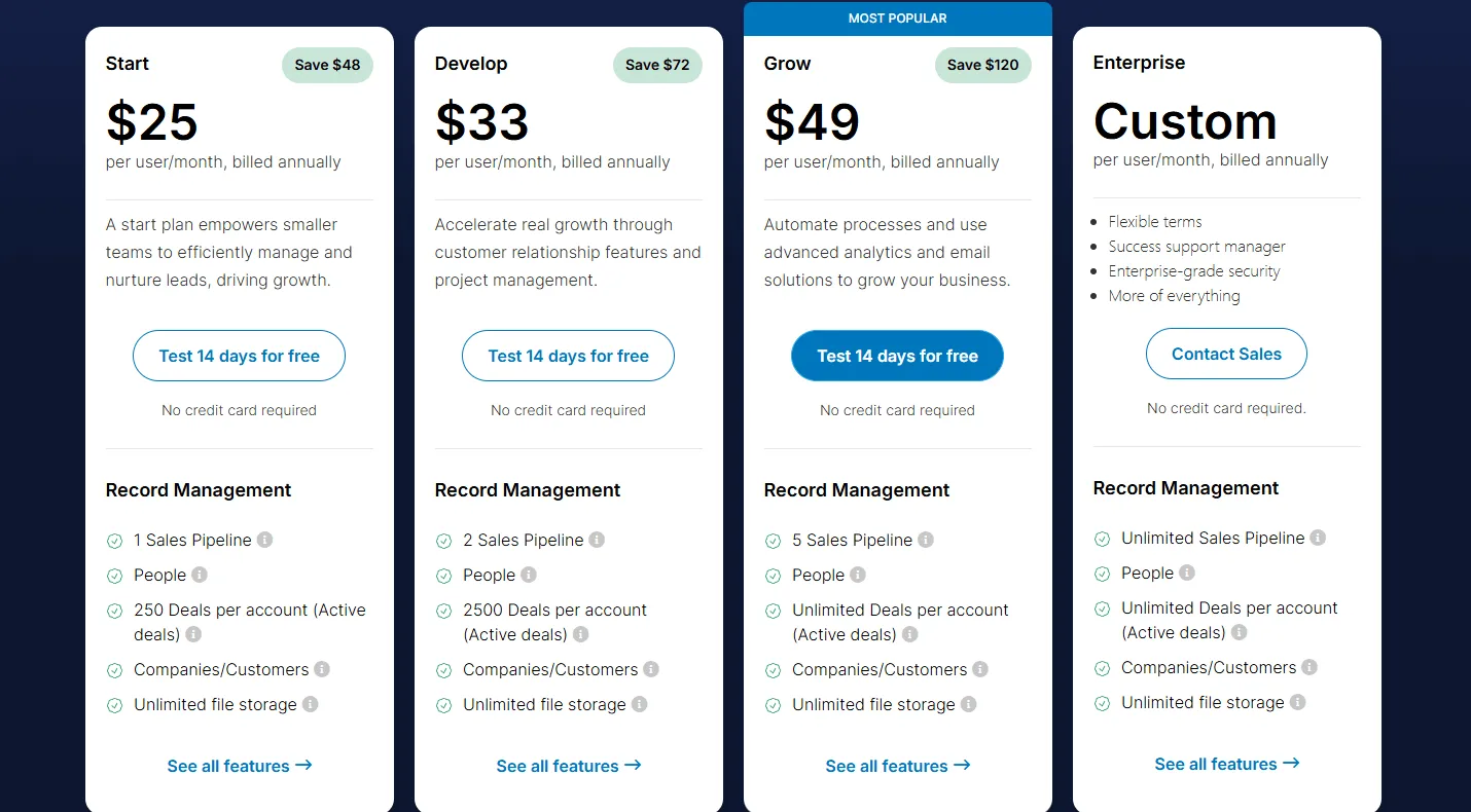 pipeline crm pricing plans