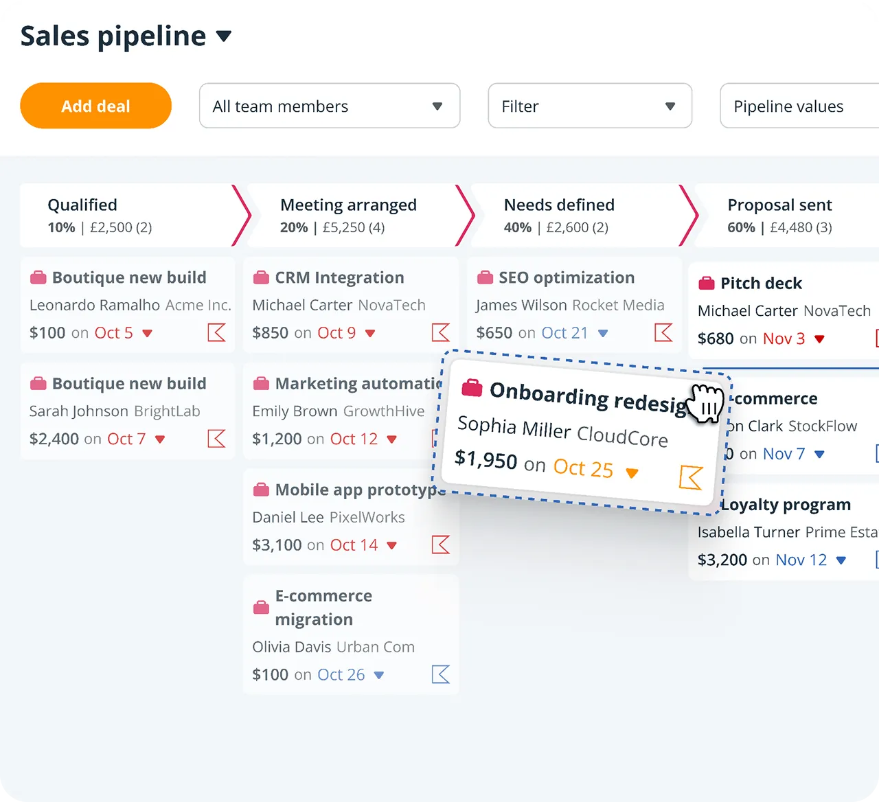 onepagecrm sales pipeline