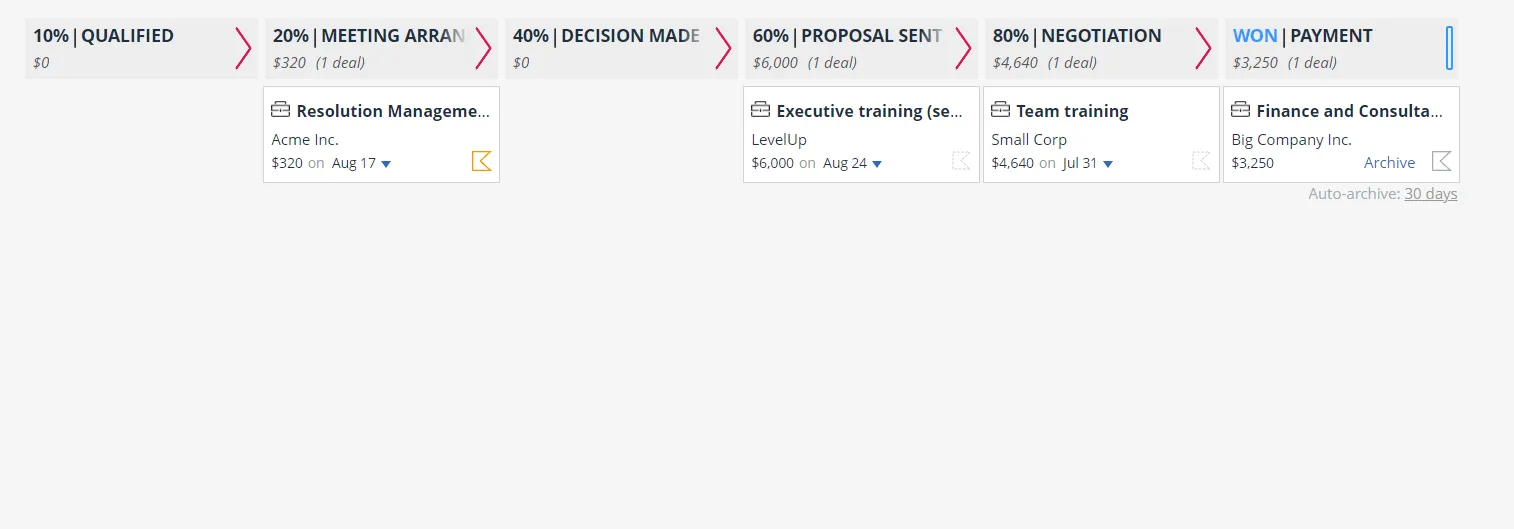 industry-specific pipeline in a sales crm