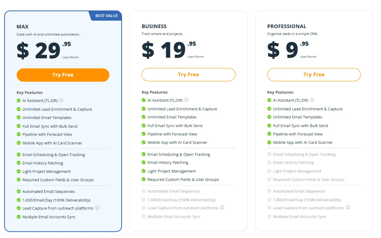 The three OnePageCRM plans side by side — Max at $29.95, Business at $19.95, and Professional at $9.95 per user a month — with a ticked feature list under each and the features a plan doesn't include greyed out