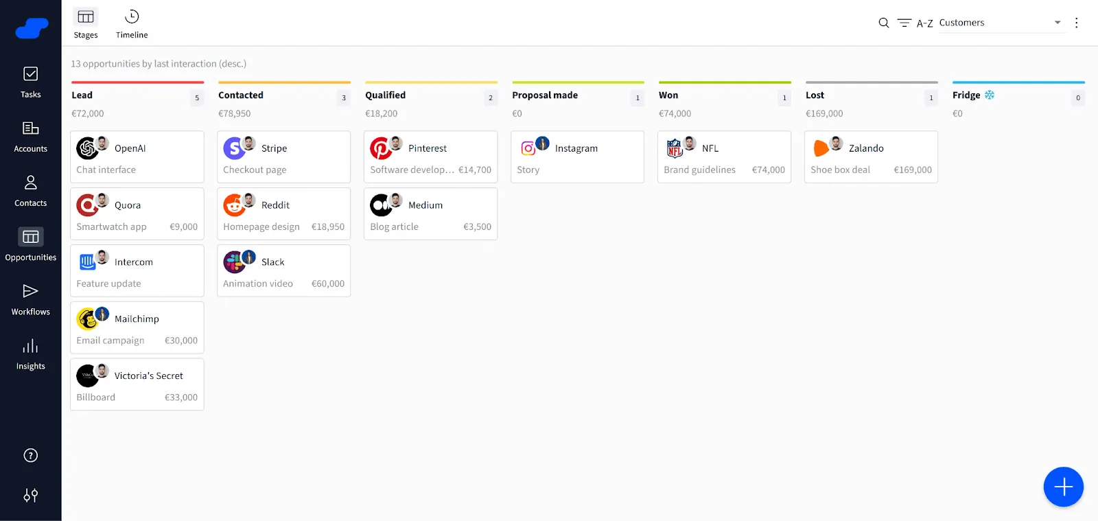 salesflare workspace