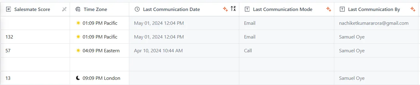 salesmate crm auto data entry