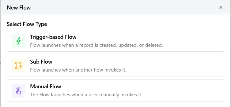 types of workflows in salesmate crm