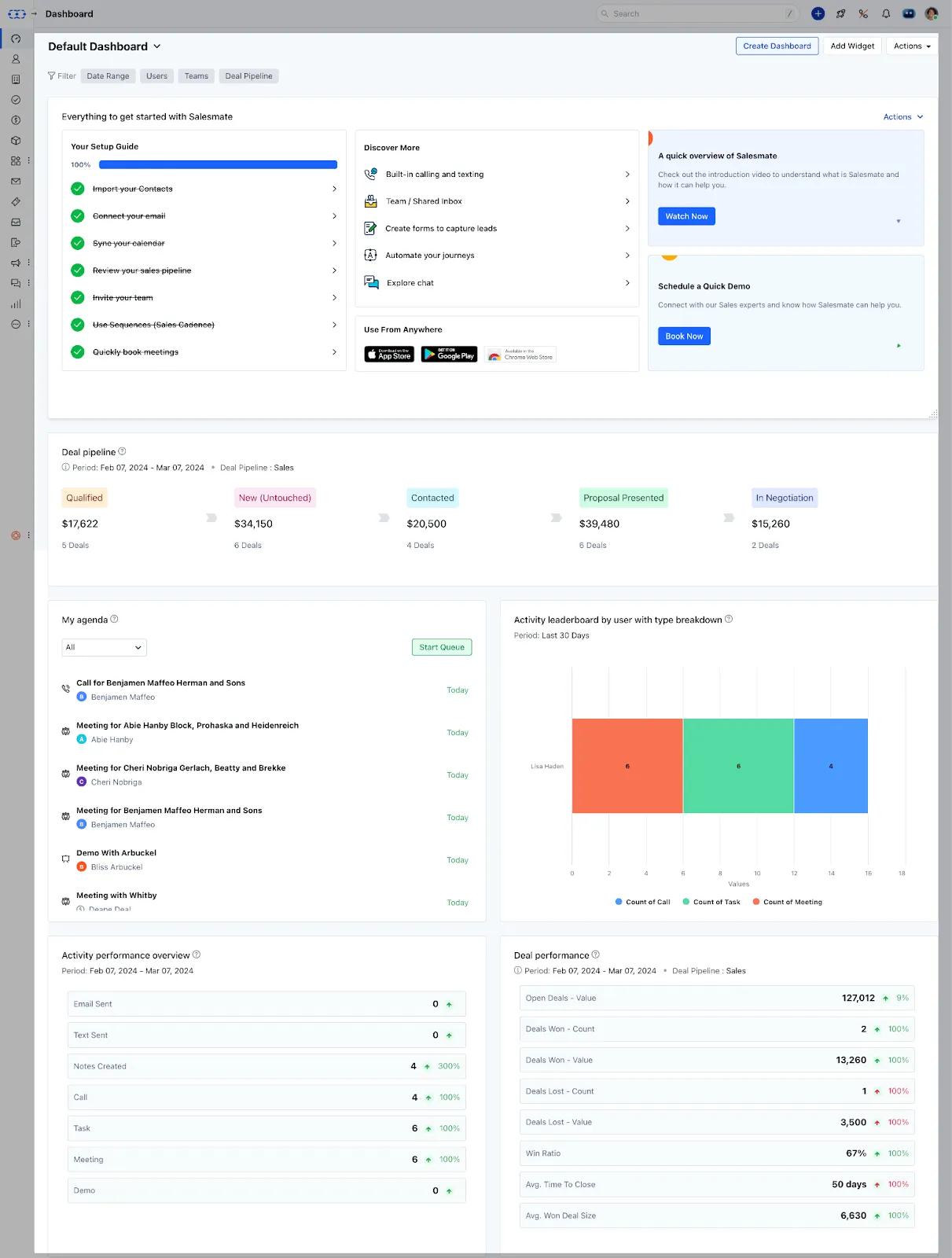 salesmate crm dashboard