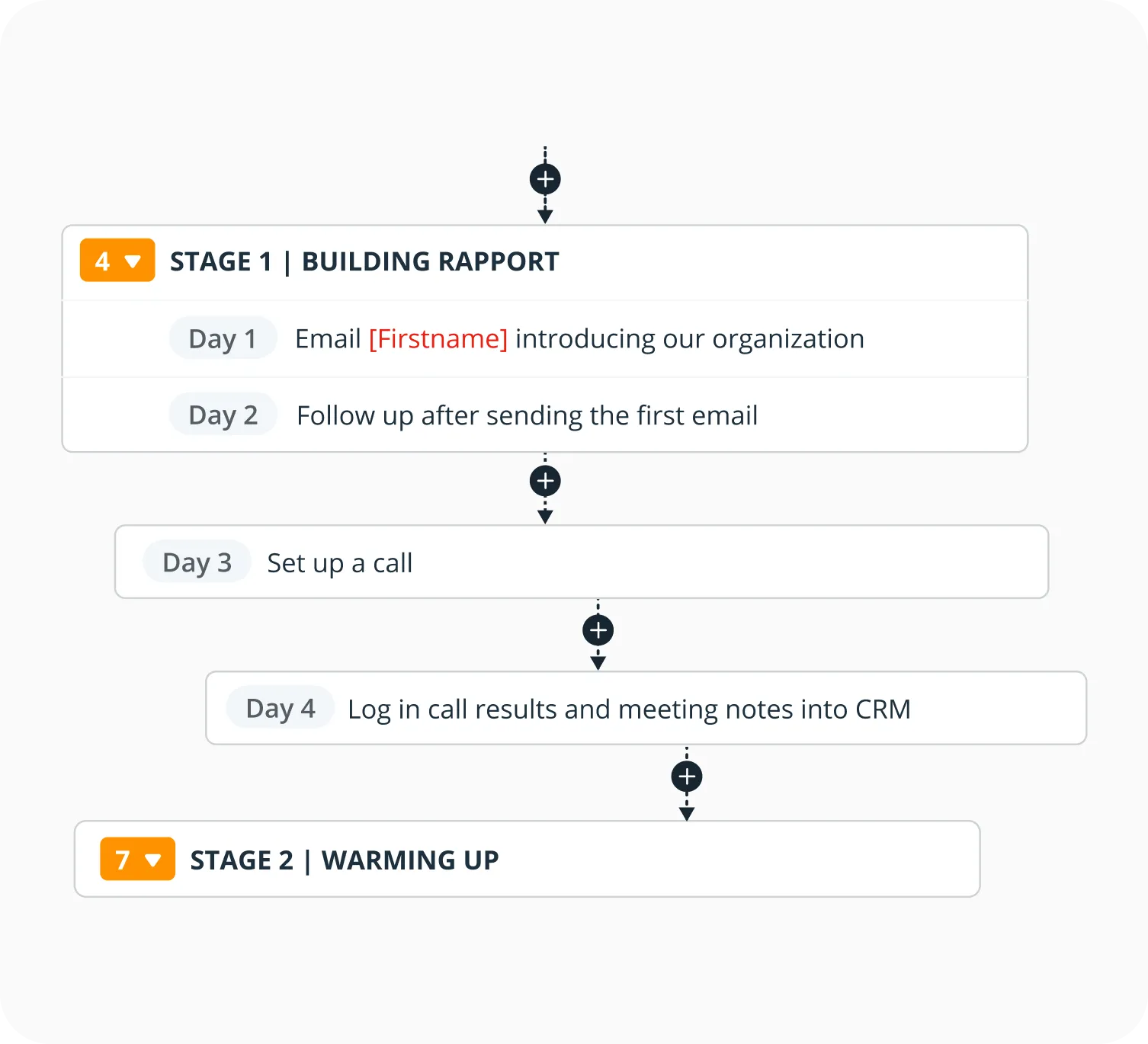 presaved tasks