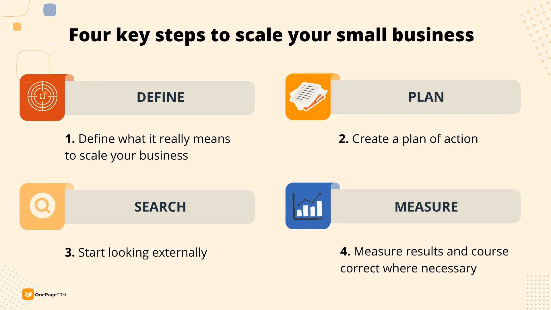 how to scale a small business in four simple steps