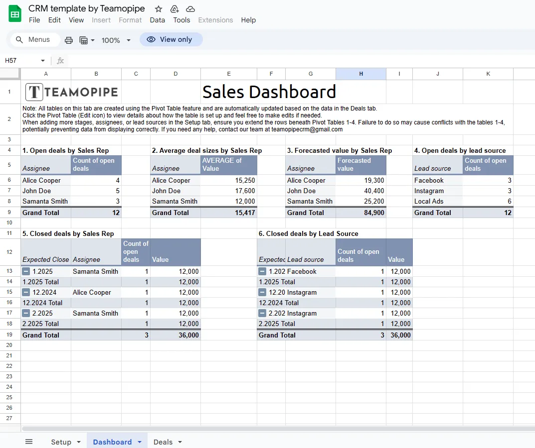free crm spreadsheet template by Teamopipe