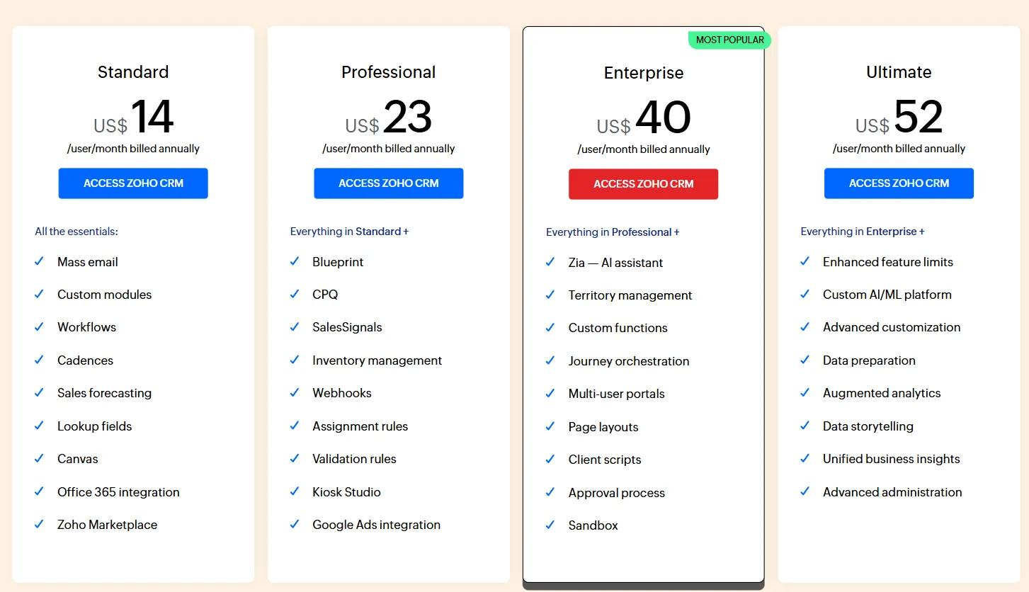 zoho crm pricing plans
