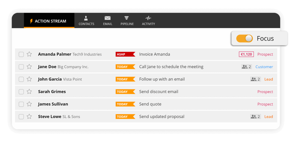 Focus mode for CRM tasks
