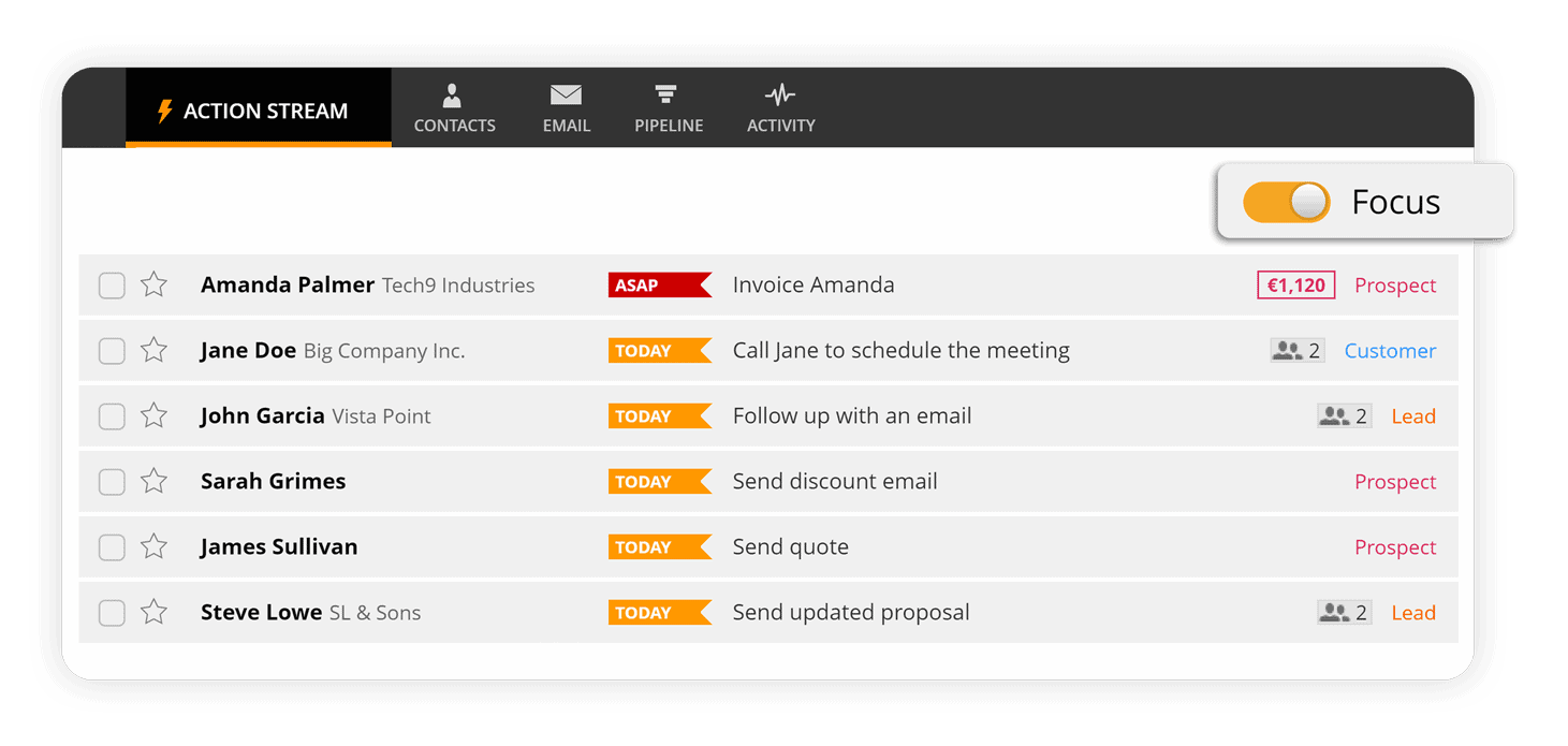 Closing sales with OnePageCRM