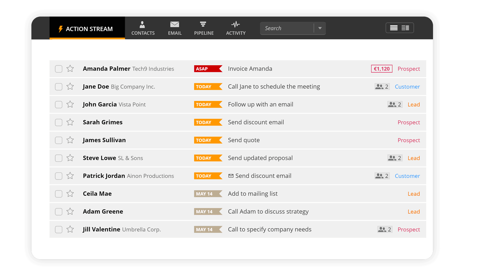 Action Stream in OnePageCRM for startups