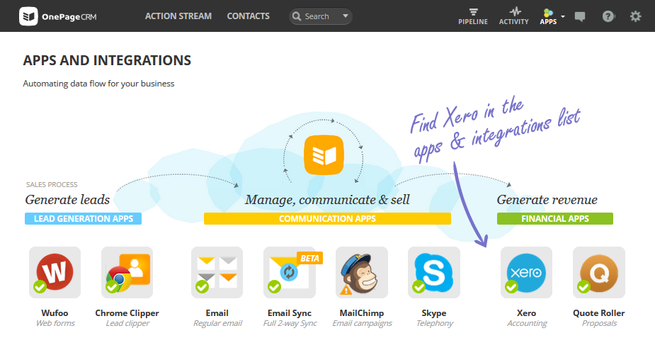 xero