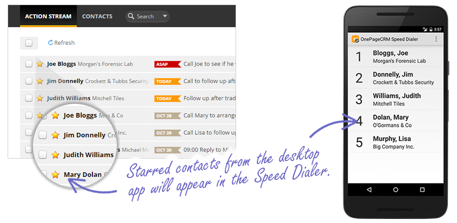 Speed Dialer Mobile Screenshot