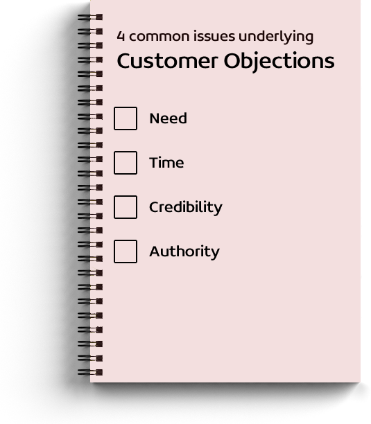 Common Objection Issues