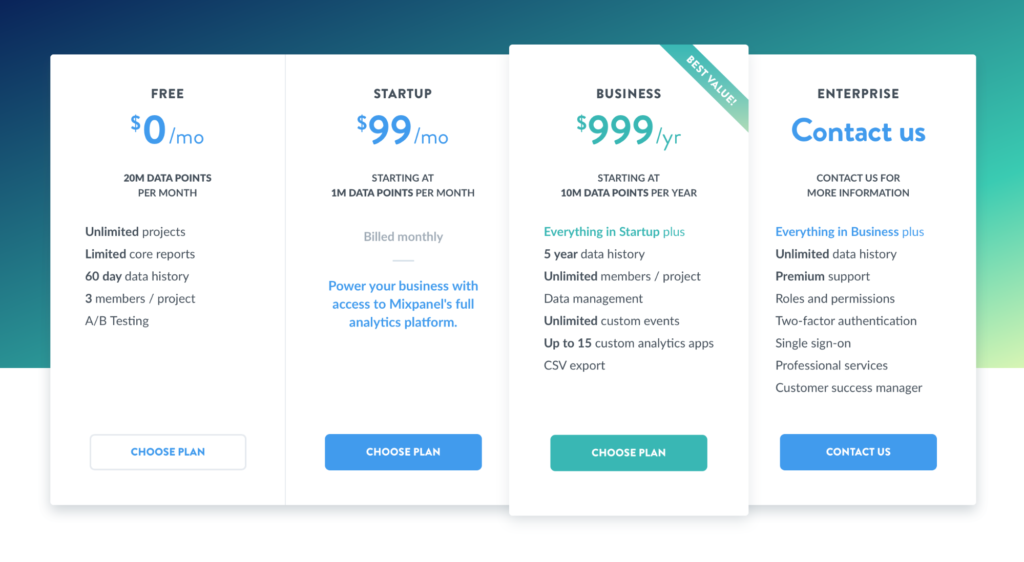 pricing tiers