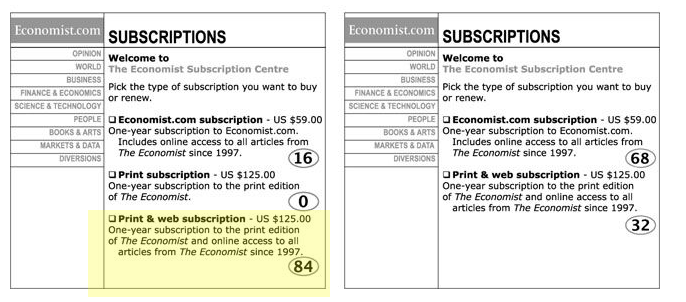 pricing experiment the economist subscription