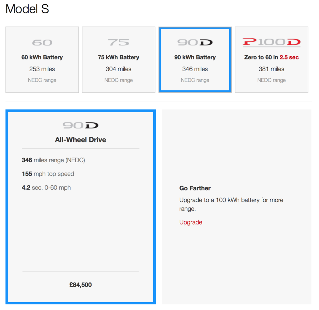 tesla pricing model