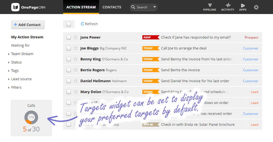 targets widget in crm