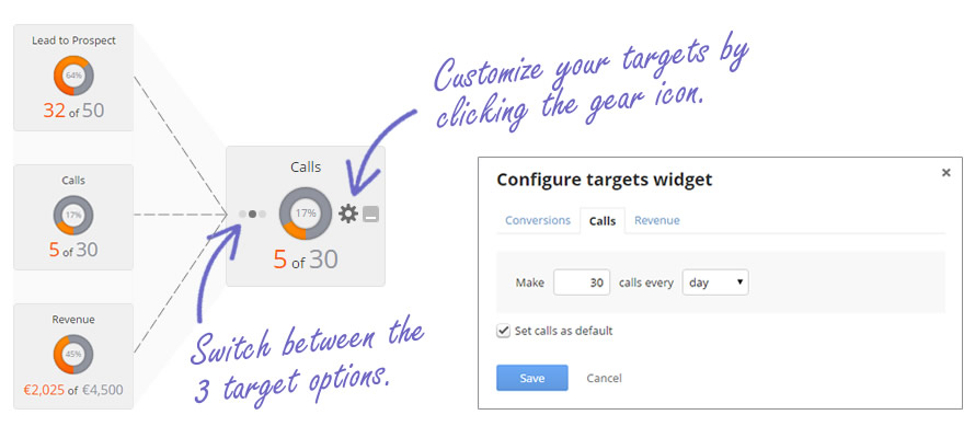 Target widget options