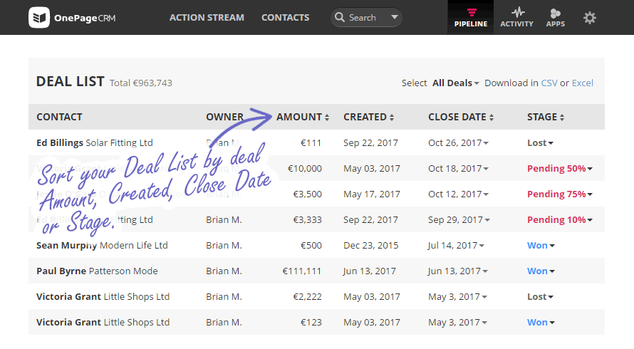 sales pipeline in crm