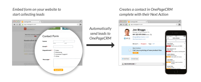 Mailchimp Forms CRM integration