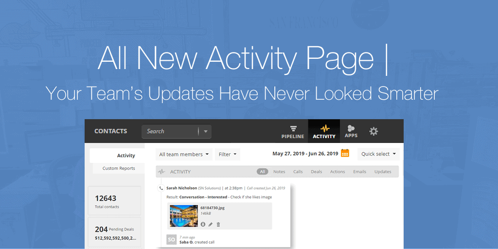 The All New Activity Page | Your Team’s Updates Have Never Looked Smarter