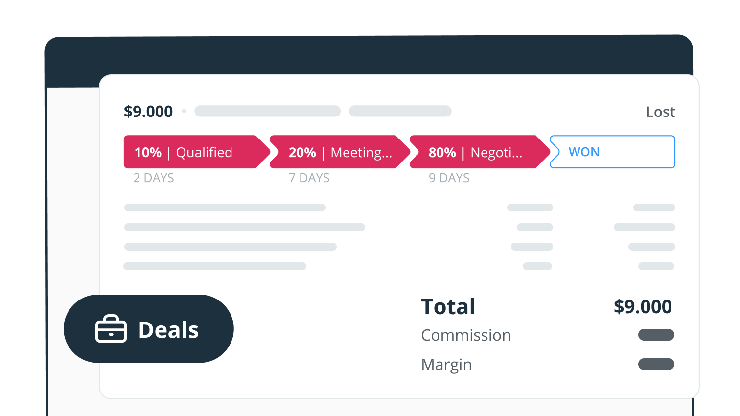 Auto-calculate commissions