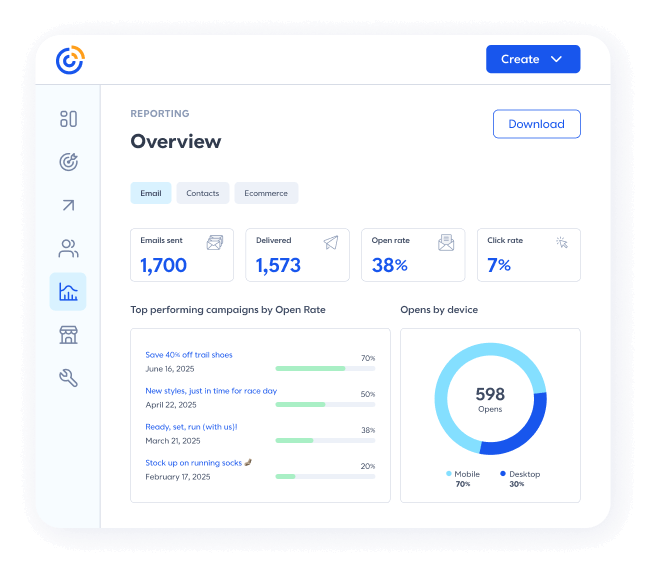 constantcontact discount - onepagecrm partner