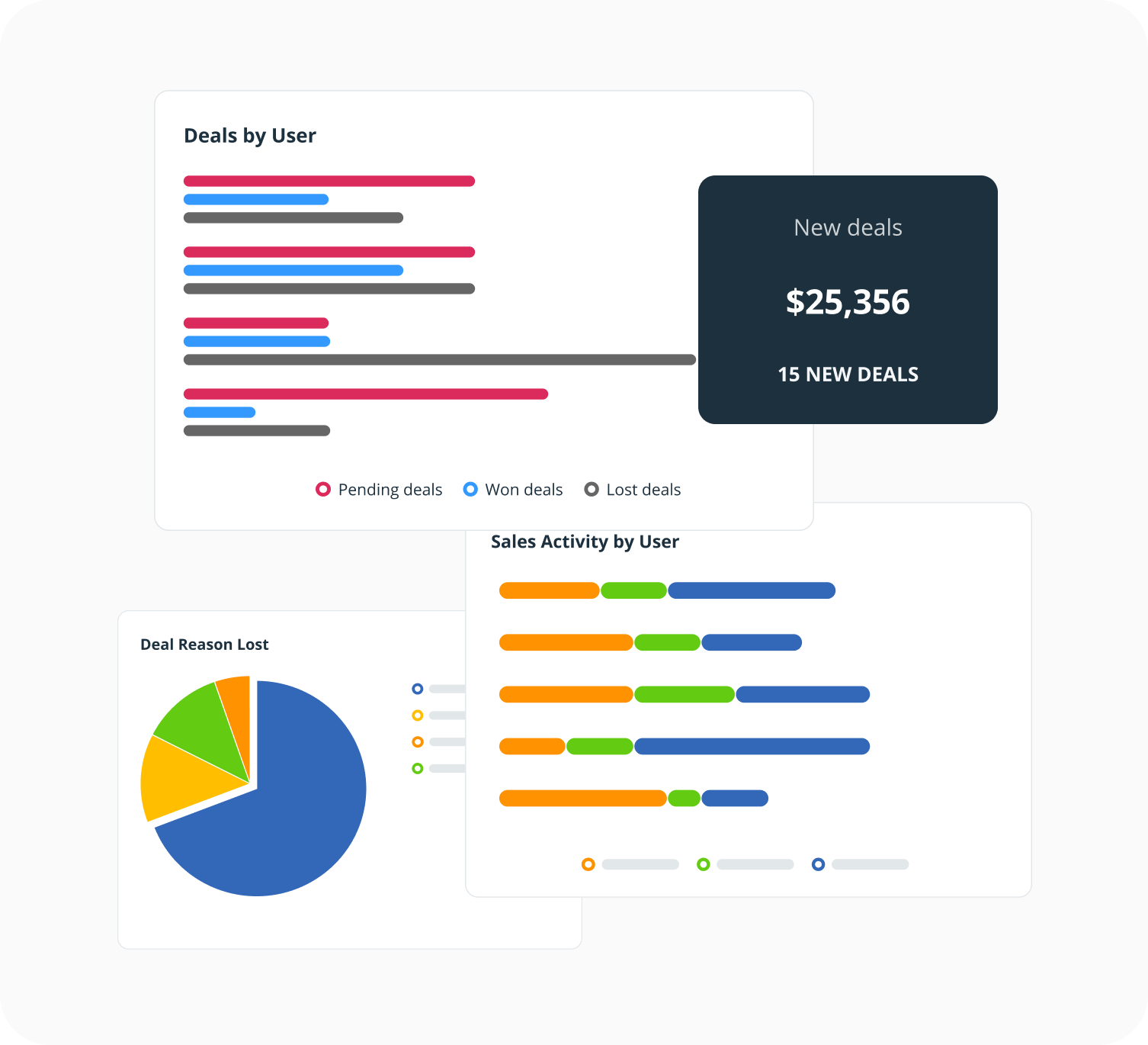 crm dashboard