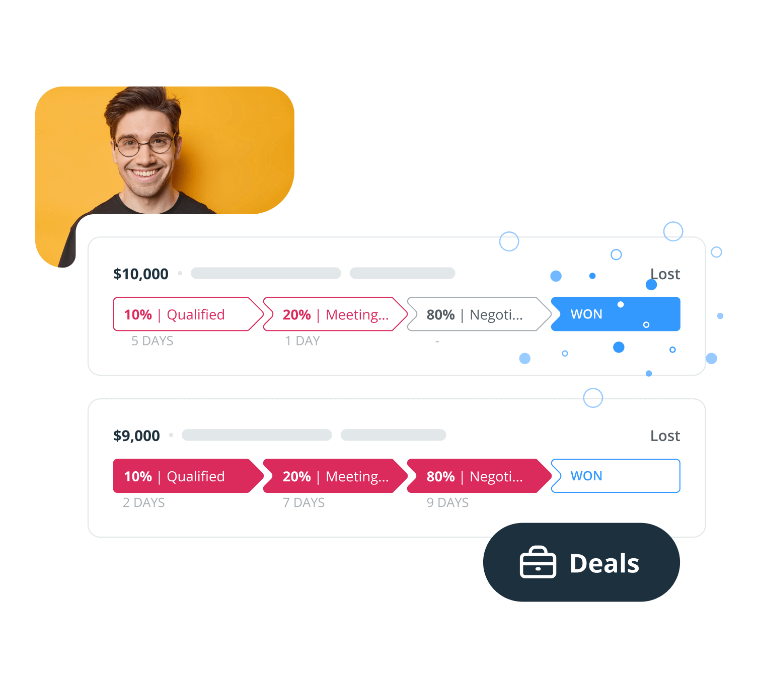 pipeline stages in CRM