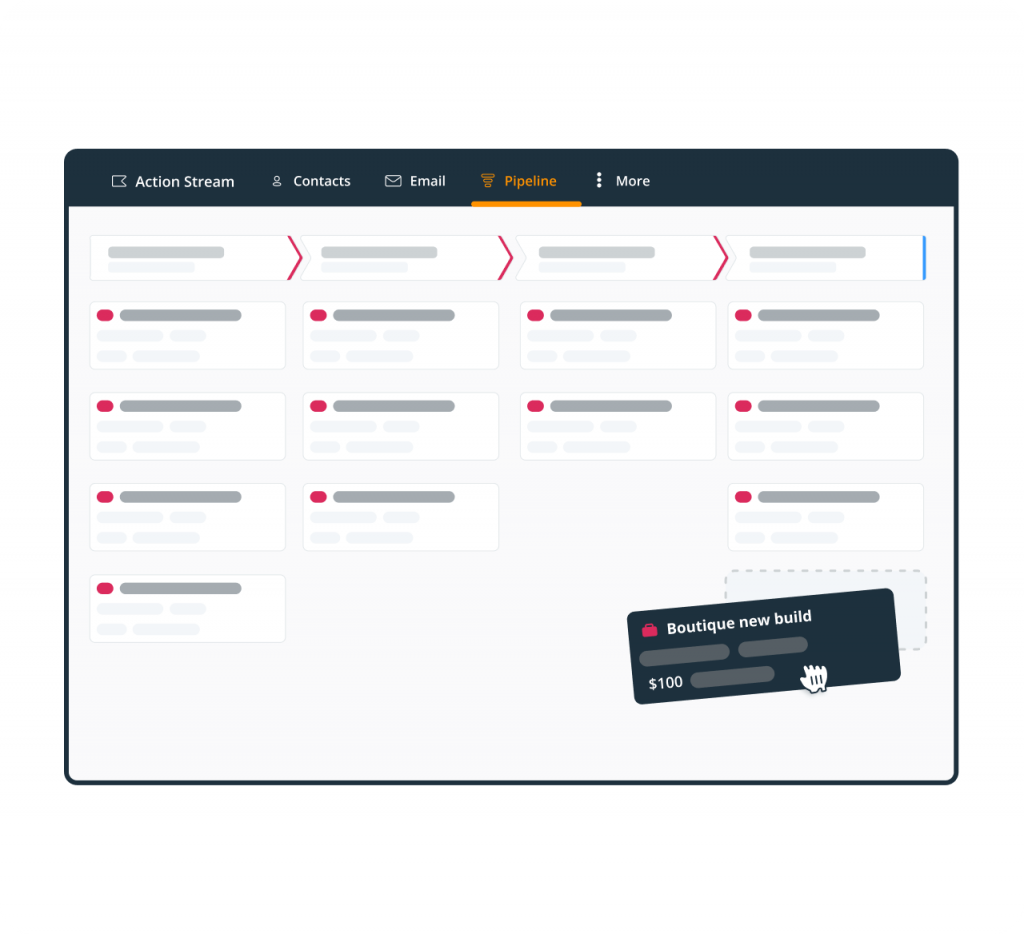 CRM benefit - interactive sales pipeline