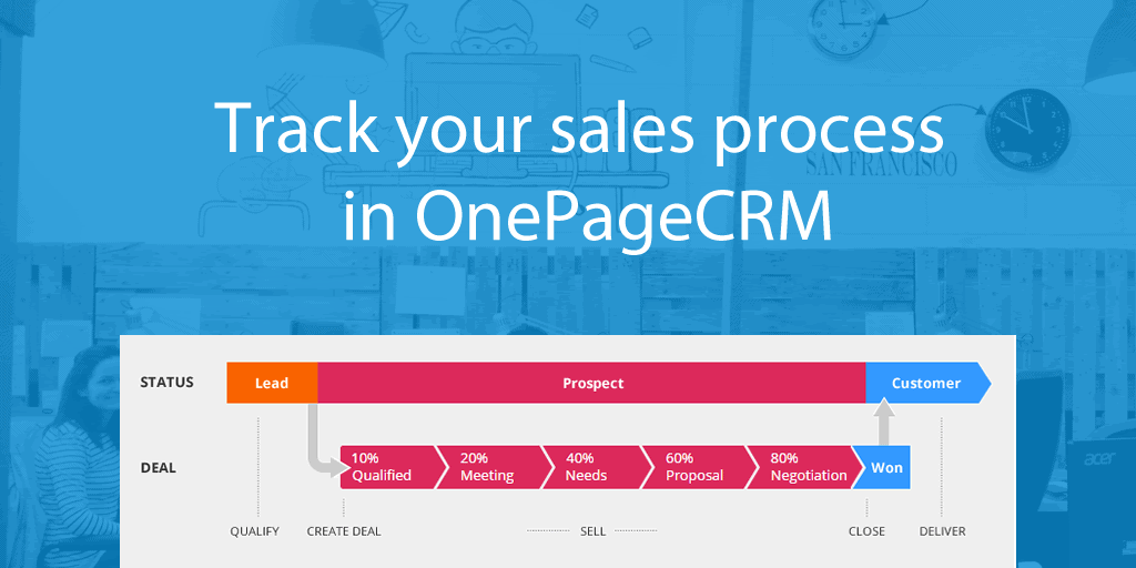 How to track your sales process in OnePageCRM