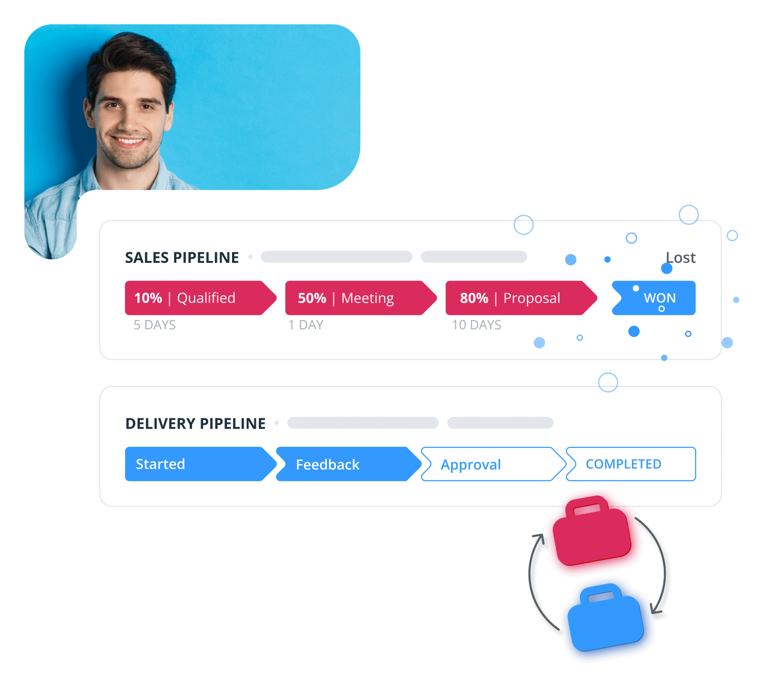 pipeline management in crm