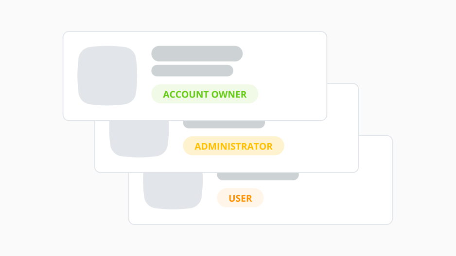collaboration crm feature