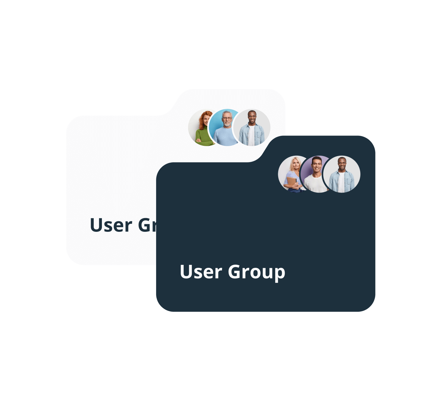user groups