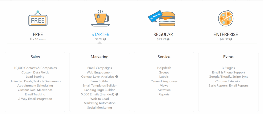 agile crm pricing plans