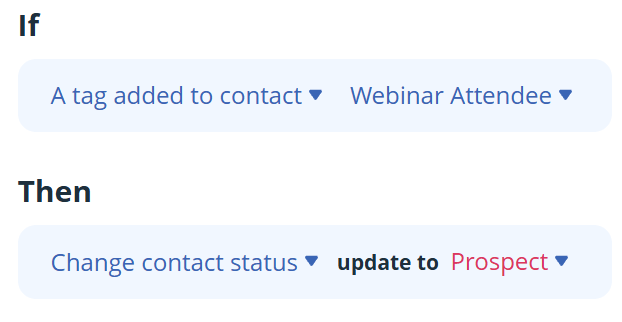 custom crm automation
