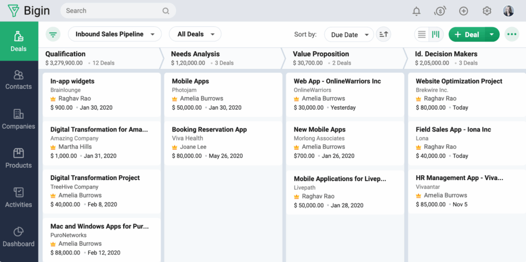 Bigin CRM, affordable CRM solution for small businesses