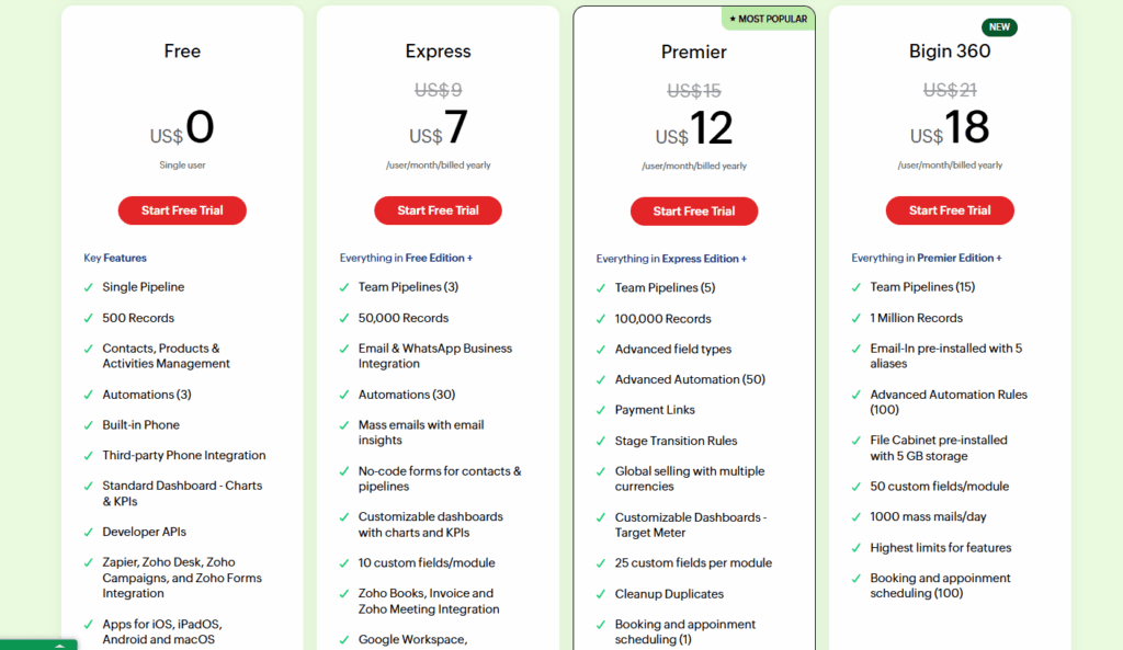 bigin crm pricing plans