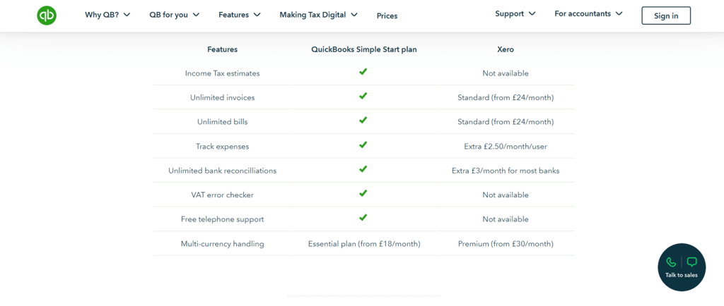 product comparison page example