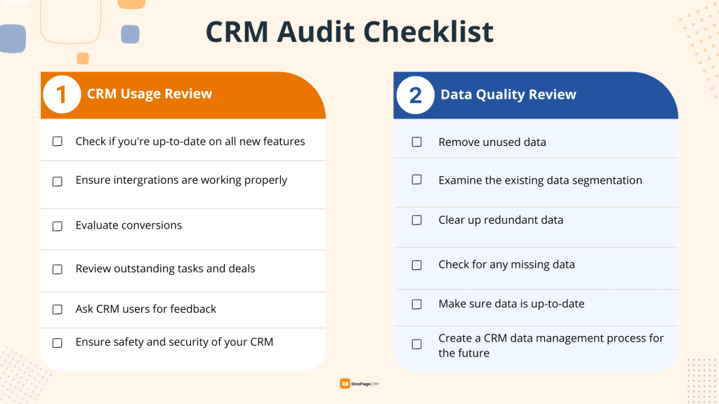 full CRM audit checklist