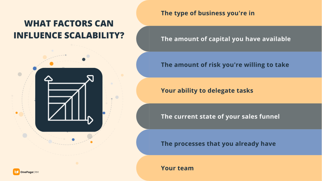 factors that influence whether it is possible to scale a business