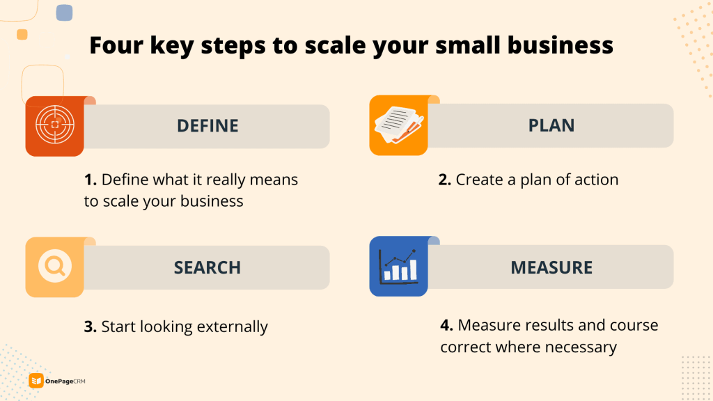 Scale Your Business From 6- To 7-Figures (3 Tips) 