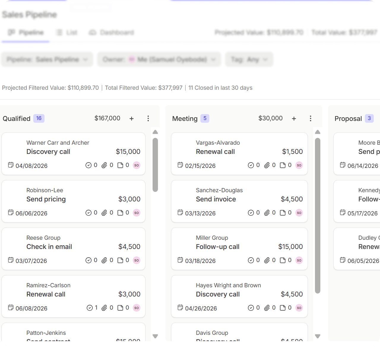 Capsule sales pipeline