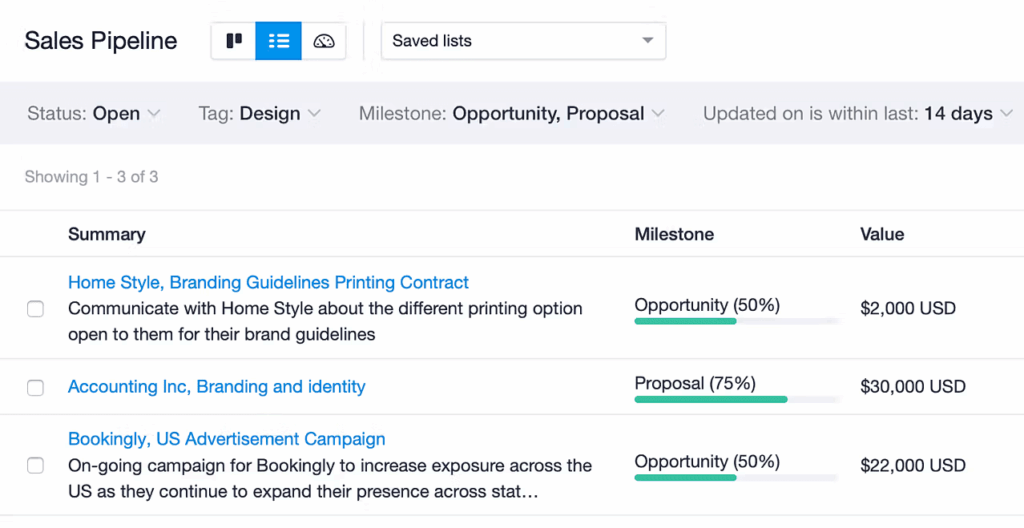 capsule crm pipeline summary