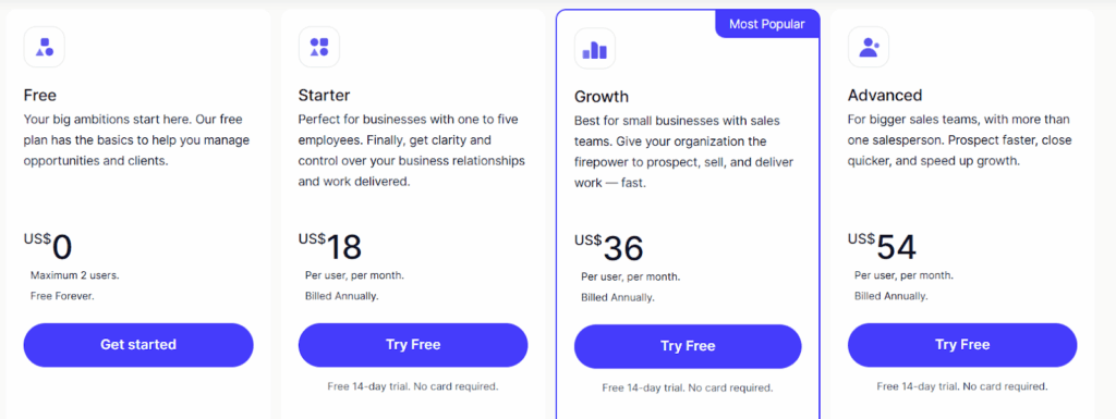 capsule crm pricing plans