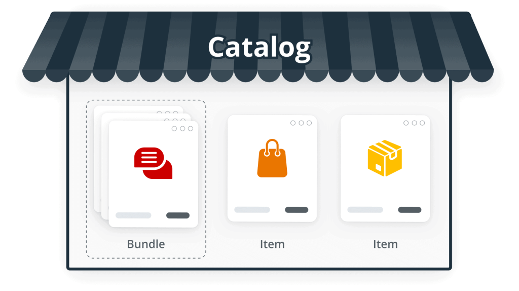 crm catalog with items and bundles